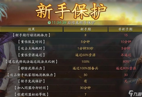 三国志怎么玩新手入门[图2]