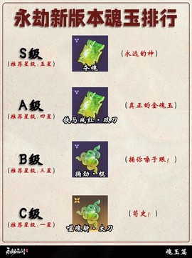 武林外传怎么刷炼魂玉[图1]