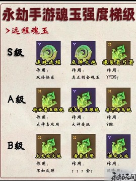 武林外传怎么刷炼魂玉[图2]