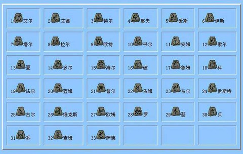 暗黑破坏神如何合成钻石