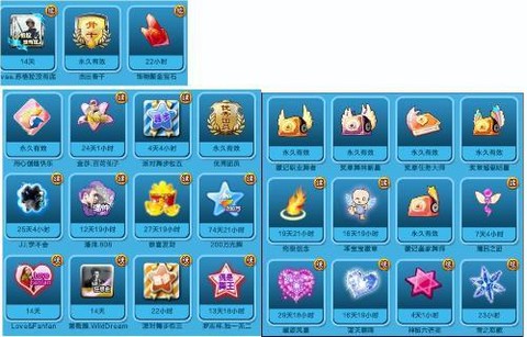 QQ炫舞徽章是什么[图2]