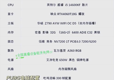 绝地求生什么配置流畅[图2]