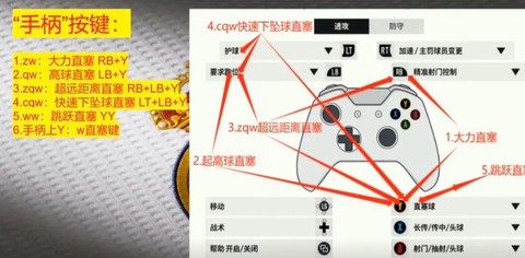 实况足球教程怎么关