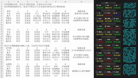 坦克世界经验怎么算的[图2]