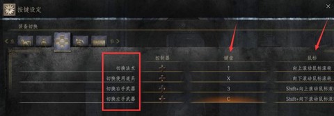 黑魂3如何召唤玩家[图2]