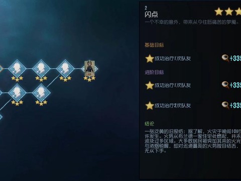 第五人格推演给什么[图2]