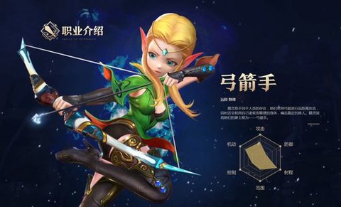 龙之谷弓箭手转什么号[图1]