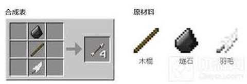 我的世界如何做无限箭[图2]