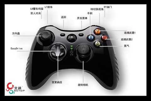 极品飞车如何设置键盘