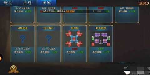 永恒纪元三转有什么用[图2]