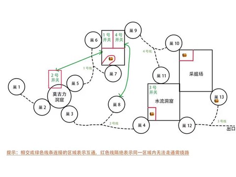 最终幻想9怎么存档[图1]