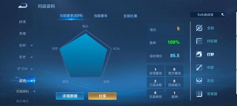 王者荣耀卡分什么意思