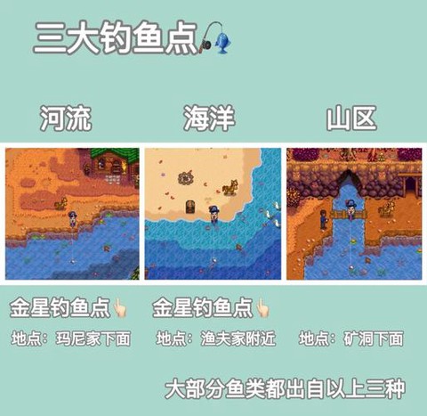 星露谷物语鱼钩怎么装[图1]