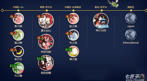 阴阳师怎么进国际区