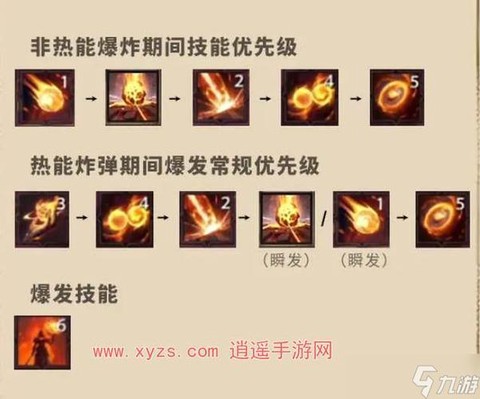 问道手游火系怎么加点好