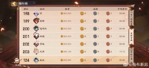 阴阳师决战剧情怎么过[图1]